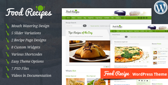 WordPress Food Recipe Theme – Best of 2014